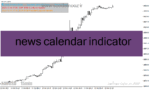 خرید و دانلود دانلود اندیکاتور خبر فارکس برای متاتریدر4 با نام news calendar indicator