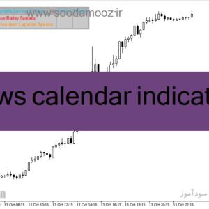 خرید و دانلود دانلود اندیکاتور خبر فارکس برای متاتریدر4 با نام news calendar indicator