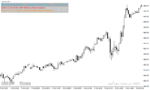 خرید و دانلود دانلود اندیکاتور خبر فارکس برای متاتریدر4 با نام news calendar indicator - تصویر 3