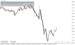 خرید و دانلود دانلود اندیکاتور خبر فارکس برای متاتریدر4 با نام news calendar indicator - تصویر 4