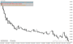 خرید و دانلود دانلود اندیکاتور خبر فارکس برای متاتریدر4 با نام news calendar indicator - تصویر 5