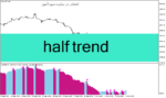 خرید و دانلود دانلود اندیکاتور خرید و فروش (سیگنال ورود و خروج) برای متاتریدر4 با نام half trend