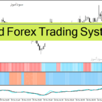 خرید و دانلود دانلود اندیکاتور خرید و فروش فارکس برای متاتریدر4 با نام Lord Forex Trading System