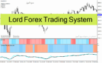 خرید و دانلود دانلود اندیکاتور خرید و فروش فارکس برای متاتریدر4 با نام Lord Forex Trading System