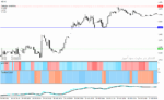 خرید و دانلود دانلود اندیکاتور خرید و فروش فارکس برای متاتریدر4 با نام Lord Forex Trading System - تصویر 3