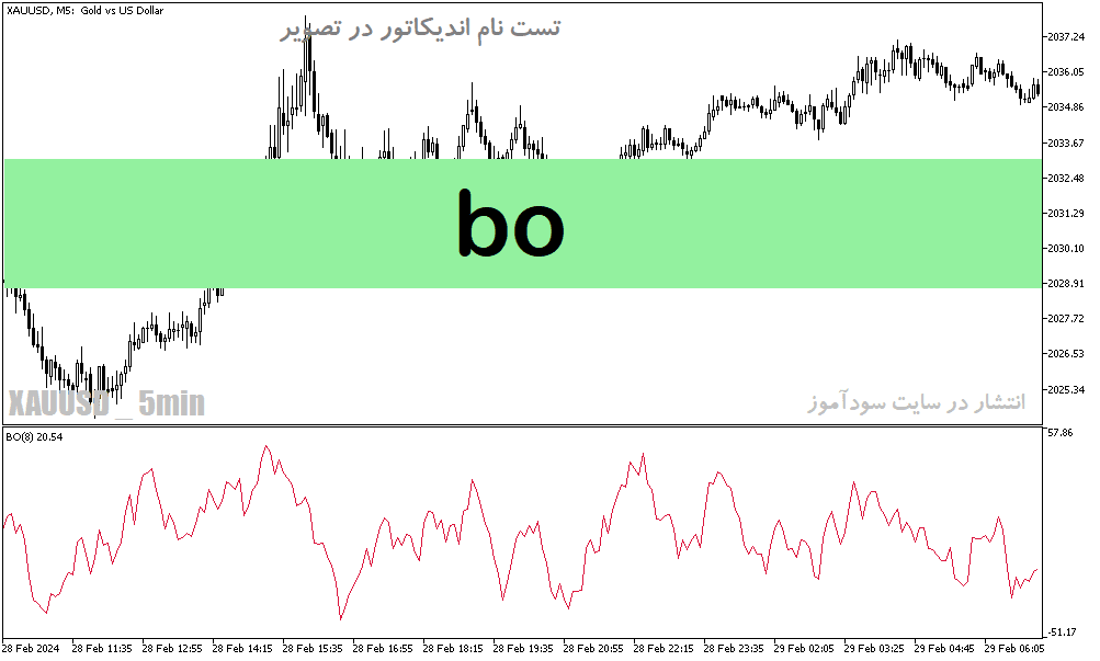 d8aed8b1db8cd8af-d988-d8afd8a7d986d984d988d8af-d8afd8a7d986d984d988d8af-d8a7d986d8afdb8cdaa9d8a7d8aad988d8b1-d8aed8b1db8cd8af-d988-d981_68e28145b700f.png خرید و دانلود دانلود اندیکاتور خرید و فروش فارکس برای متاتریدر5 با نام Bo - تصویر 1