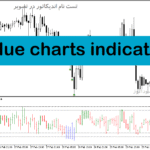 خرید و دانلود دانلود اندیکاتور خرید و فروش فارکس برای متاتریدر5 با نام value charts indicator