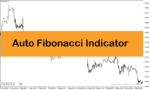 خرید و دانلود دانلود اندیکاتور خطوط حمایت و مقاومت با نام Auto Fibonacci Indicator در متاتریدر5