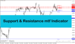خرید و دانلود دانلود اندیکاتور خطوط حمایت و مقاومت مولتی تایم فریم برای متاتریدر4 با نام Support and Resistance mtf Indicator