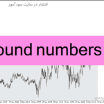خرید و دانلود دانلود اندیکاتور خطوط رند برای متاتریدر4 با نام round numbers