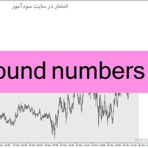 خرید و دانلود دانلود اندیکاتور خطوط رند برای متاتریدر4 با نام round numbers