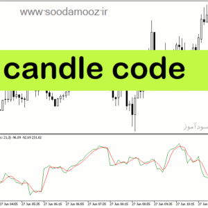 خرید و دانلود دانلود اندیکاتور خوب برای فارکس در متاتریدر5 با نام candle code