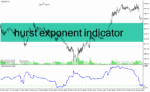 خرید و دانلود دانلود اندیکاتور خوب برای فارکس مخصوص متاتریدر4 با نام hurst exponent indicator