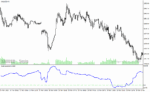 خرید و دانلود دانلود اندیکاتور خوب برای فارکس مخصوص متاتریدر4 با نام hurst exponent indicator - تصویر 3