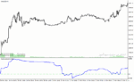 خرید و دانلود دانلود اندیکاتور خوب برای فارکس مخصوص متاتریدر4 با نام hurst exponent indicator - تصویر 4
