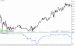 خرید و دانلود دانلود اندیکاتور خوب برای فارکس مخصوص متاتریدر4 با نام hurst exponent indicator - تصویر 5