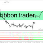 خرید و دانلود دانلود اندیکاتور خوب برای نوسان گیری مخصوص متاتریدر4 با نام ribbon trader