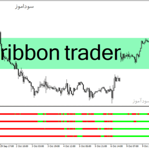 خرید و دانلود دانلود اندیکاتور خوب برای نوسان گیری مخصوص متاتریدر4 با نام ribbon trader