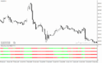 خرید و دانلود دانلود اندیکاتور خوب برای نوسان گیری مخصوص متاتریدر4 با نام ribbon trader - تصویر 4