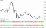 خرید و دانلود دانلود اندیکاتور خوب برای نوسان گیری مخصوص متاتریدر4 با نام ribbon trader - تصویر 5