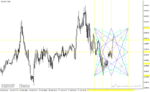 خرید و دانلود دانلود اندیکاتور خوب برای فارکس مخصوص متاتریدر4 با نام forex breakout levels - تصویر 4