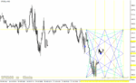 خرید و دانلود دانلود اندیکاتور خوب برای فارکس مخصوص متاتریدر4 با نام forex breakout levels - تصویر 5