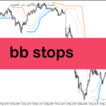 خرید و دانلود دانلود اندیکاتور خوب برای نوسان گیری مخصوص متاتریدر5 با نام bb stops