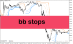 خرید و دانلود دانلود اندیکاتور خوب برای نوسان گیری مخصوص متاتریدر5 با نام bb stops