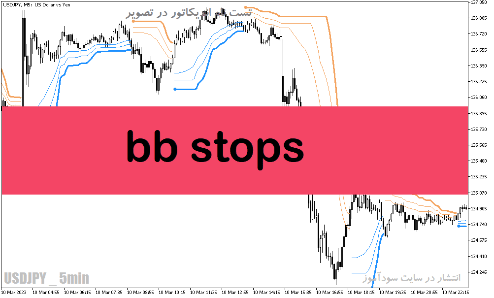 d8aed8b1db8cd8af-d988-d8afd8a7d986d984d988d8af-d8afd8a7d986d984d988d8af-d8a7d986d8afdb8cdaa9d8a7d8aad988d8b1-d8aed988d8a8-d8a8d8b1d8a7_68e2853382667.png خرید و دانلود دانلود اندیکاتور خوب برای نوسان گیری مخصوص متاتریدر5 با نام bb stops - تصویر 1