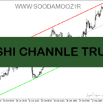 خرید و دانلود دانلود اندیکاتور رسم اتوماتیک کانال برای متاتریدر5 با نام SHI CHANNLE TRUE