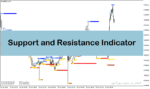 خرید و دانلود دانلود اندیکاتور رسم حمایت و مقاومت برای متاتریدر4 با نام support and resistance indicator