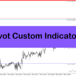 خرید و دانلود دانلود اندیکاتور رسم خطوط پیوت برای متاتریدر4 با نام Pivot Custom Indicator