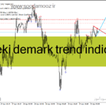 خرید و دانلود دانلود اندیکاتور رسم خودکار خط روند برای متاتریدر4 با نام mouteki demark trend