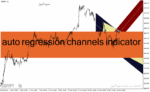 خرید و دانلود دانلود اندیکاتور رسم خودکار کانال قیمت برای متاتریدر4 با نام auto regression channels indicator