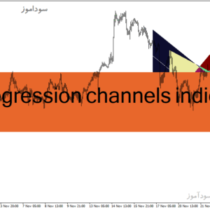 خرید و دانلود دانلود اندیکاتور رسم خودکار کانال قیمت برای متاتریدر4 با نام auto regression channels indicator