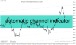 خرید و دانلود دانلود اندیکاتور رسم خودکار کانال برای متاتریدر4 با نام automatic channel indicator