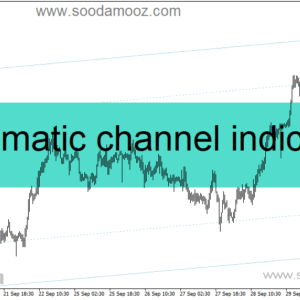 خرید و دانلود دانلود اندیکاتور رسم خودکار کانال برای متاتریدر4 با نام automatic channel indicator