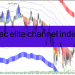 خرید و دانلود دانلود اندیکاتور رسم کانال برای متاتریدر4 با نام red mac elite channel indicator