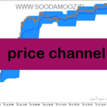 خرید و دانلود دانلود اندیکاتور رسم کانال برای متاتریدر5 با نام price channel