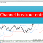 خرید و دانلود دانلود اندیکاتور رسم کانال متاتریدر5 با نام Channel breakout entry