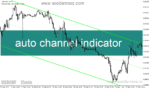 خرید و دانلود دانلود اندیکاتور رسم کانال برای متاتریدر4 با نام auto channel indicator
