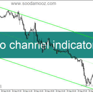 خرید و دانلود دانلود اندیکاتور رسم کانال برای متاتریدر4 با نام auto channel indicator