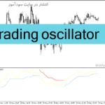 خرید و دانلود دانلود اندیکاتور روند بازار برای متاتریدر4 با نام trading oscillator