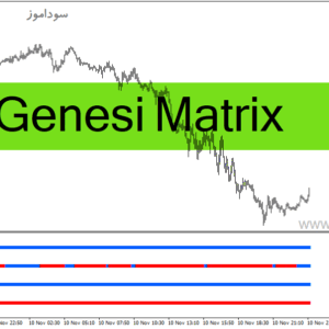 خرید و دانلود دانلود اندیکاتور روند صعودی و نزولی برای متاتریدر4 با نام Genesi Matrix