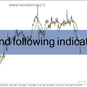خرید و دانلود دانلود اندیکاتور روند نما برای متاتریدر4 با نام trend following indicator