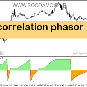 خرید و دانلود دانلود اندیکاتور روند نما برای متاتریدر5 با نام correlation phasor