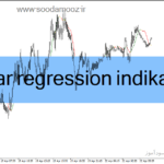 خرید و دانلود دانلود اندیکاتور رگرسیون خطی برای متاتریدر4 با نام linear regression indicator