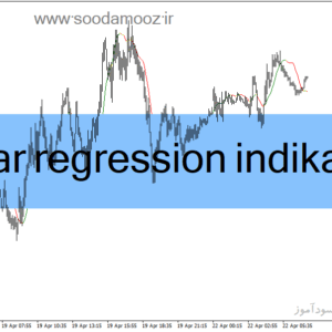خرید و دانلود دانلود اندیکاتور رگرسیون خطی برای متاتریدر4 با نام linear regression indicator