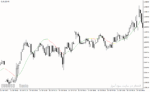 خرید و دانلود دانلود اندیکاتور رگرسیون خطی برای متاتریدر4 با نام linear regression indicator - تصویر 5