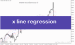 خرید و دانلود دانلود اندیکاتور رگرسیون خطی برای متاتریدر5 با نام x line regression
